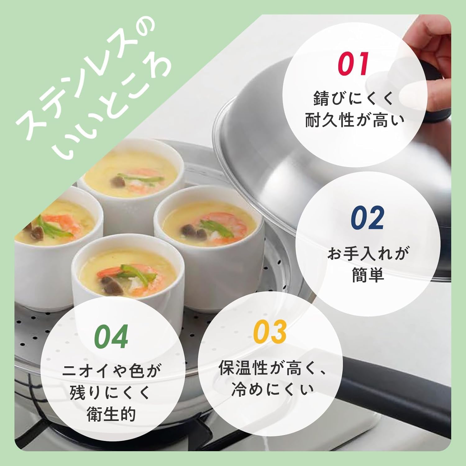 Amazon.co.jp: フライパン用蒸し器 24～26cm用 ガラス蓋付き 蒸し